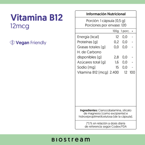 Etiquetas_0000s_0005_Vitamina-B12---info Etiquetas_0000s_0005_Vitamina-B12---info