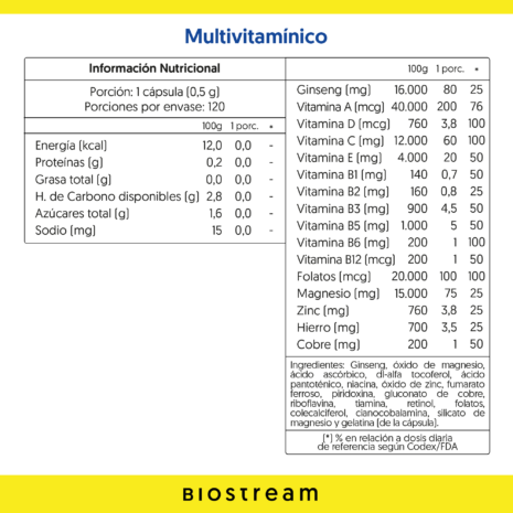 Etiquetas_0000s_0008_Multivitamínico---info Etiquetas_0000s_0008_Multivitamínico---info
