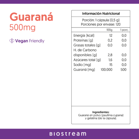 Etiquetas_0000s_0012_Guaraná---info Etiquetas_0000s_0012_Guaraná---info