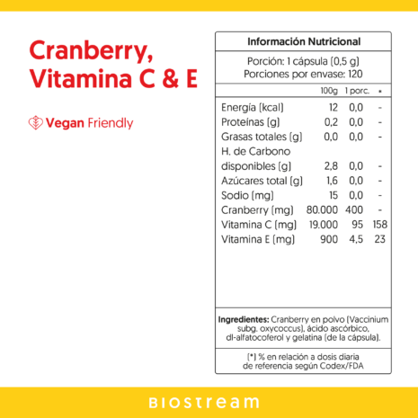 Etiquetas_0000s_0013_Cranberry---info Etiquetas_0000s_0013_Cranberry---info