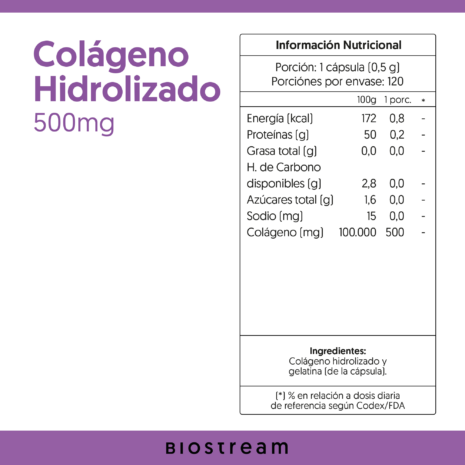 Etiquetas_0000s_0014_Coágeno---info Etiquetas_0000s_0014_Coágeno---info