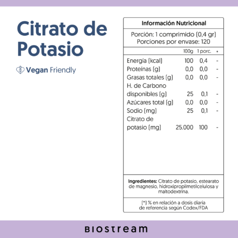 Etiquetas_0000s_0015_Citrato-de-Potasio---info Etiquetas_0000s_0015_Citrato-de-Potasio---info