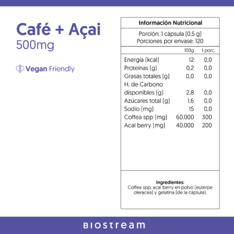 Etiquetas_0000s_0019_Cafe-acai---info Etiquetas_0000s_0019_Cafe-acai---info