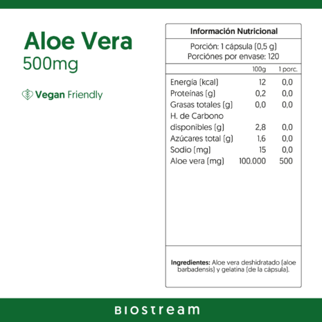 Etiquetas_0000s_0022_Aloe-Vera---info Etiquetas_0000s_0022_Aloe-Vera---info