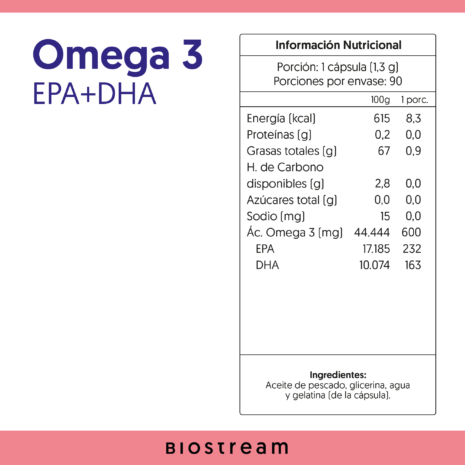 Etiquetas_0000s_0027_Omega-3---info Etiquetas_0000s_0027_Omega-3---info